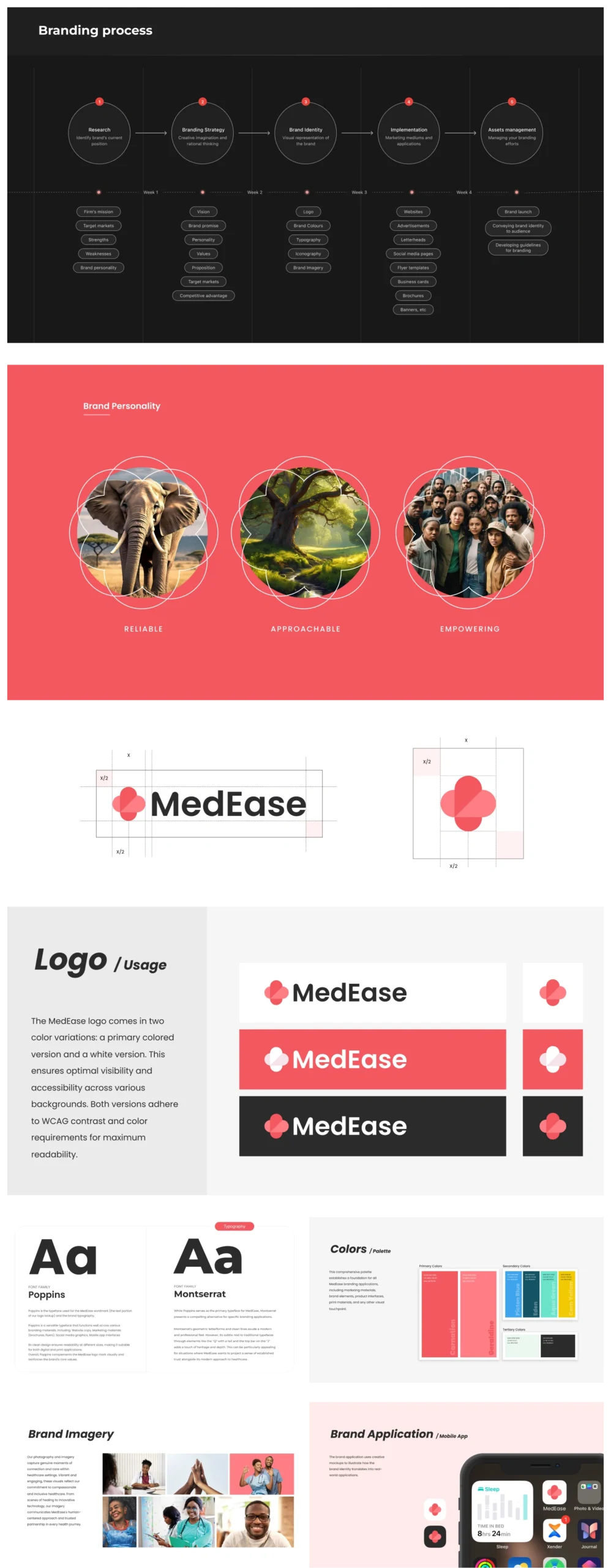 MedEase Brand Identity design